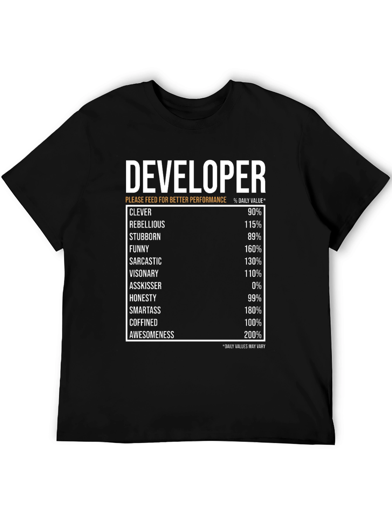 Developer Nutrition Facts Black T-Shirt