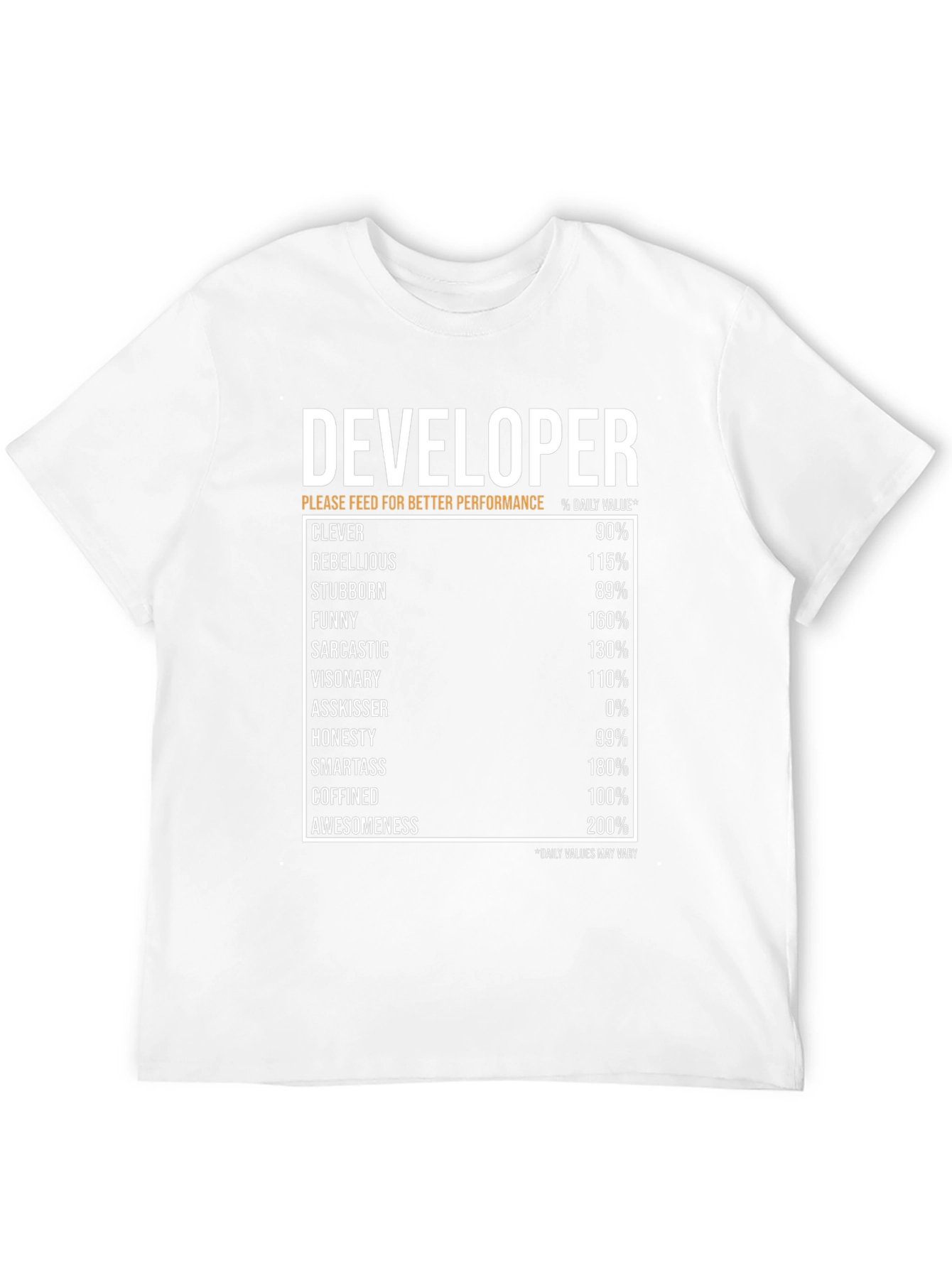Developer Nutrition Facts Black T-Shirt