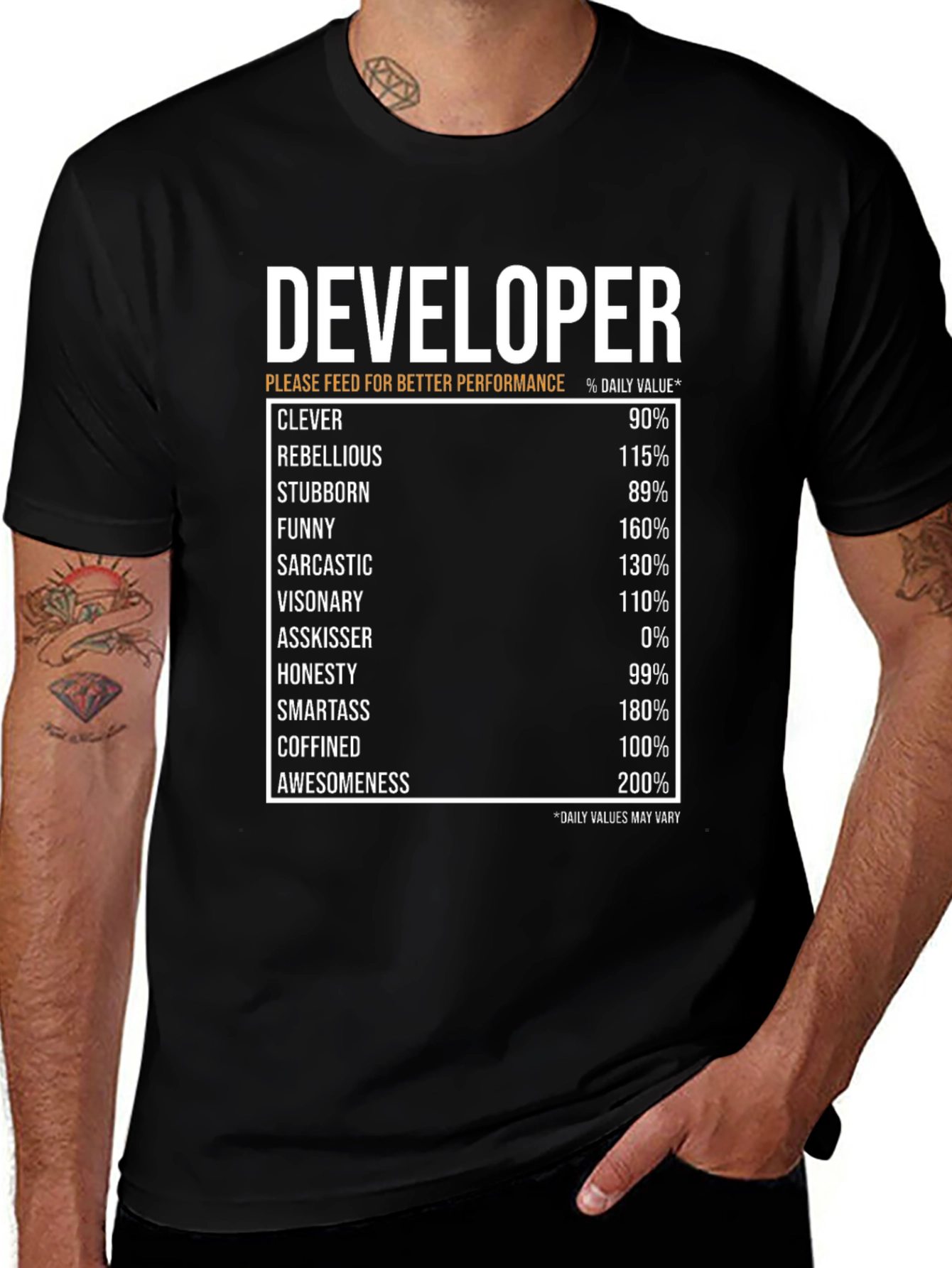 Developer Nutrition Facts Black T-Shirt