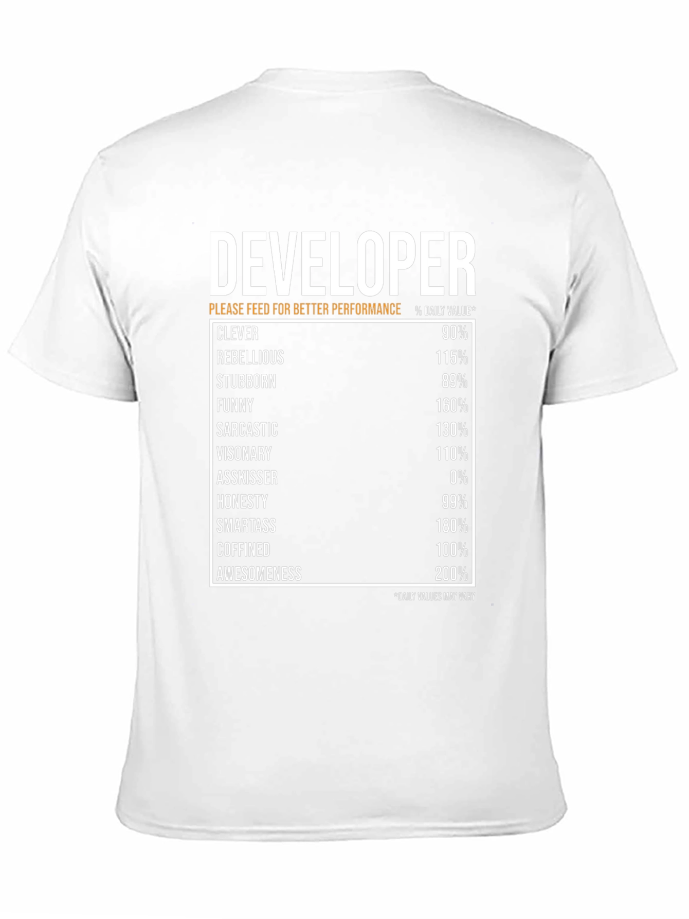 Developer Nutrition Facts Black T-Shirt