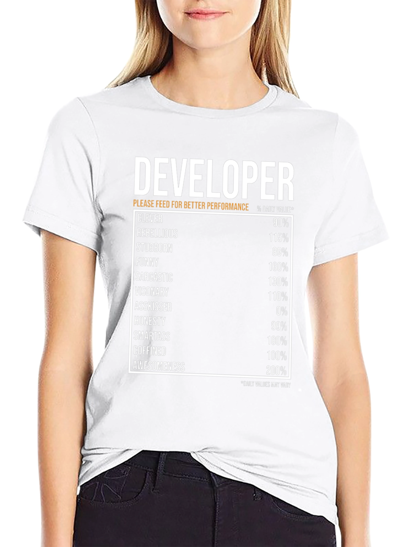 Developer Nutrition Facts Black T-Shirt