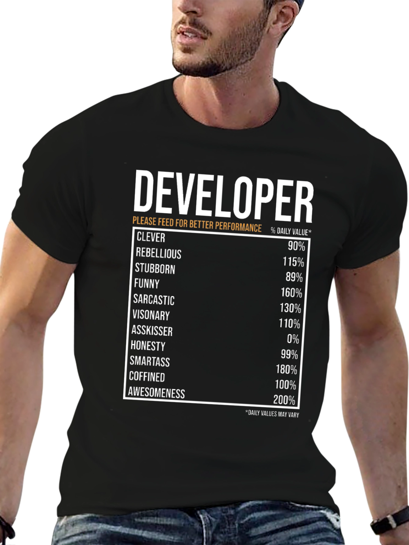 Developer Nutrition Facts Black T-Shirt