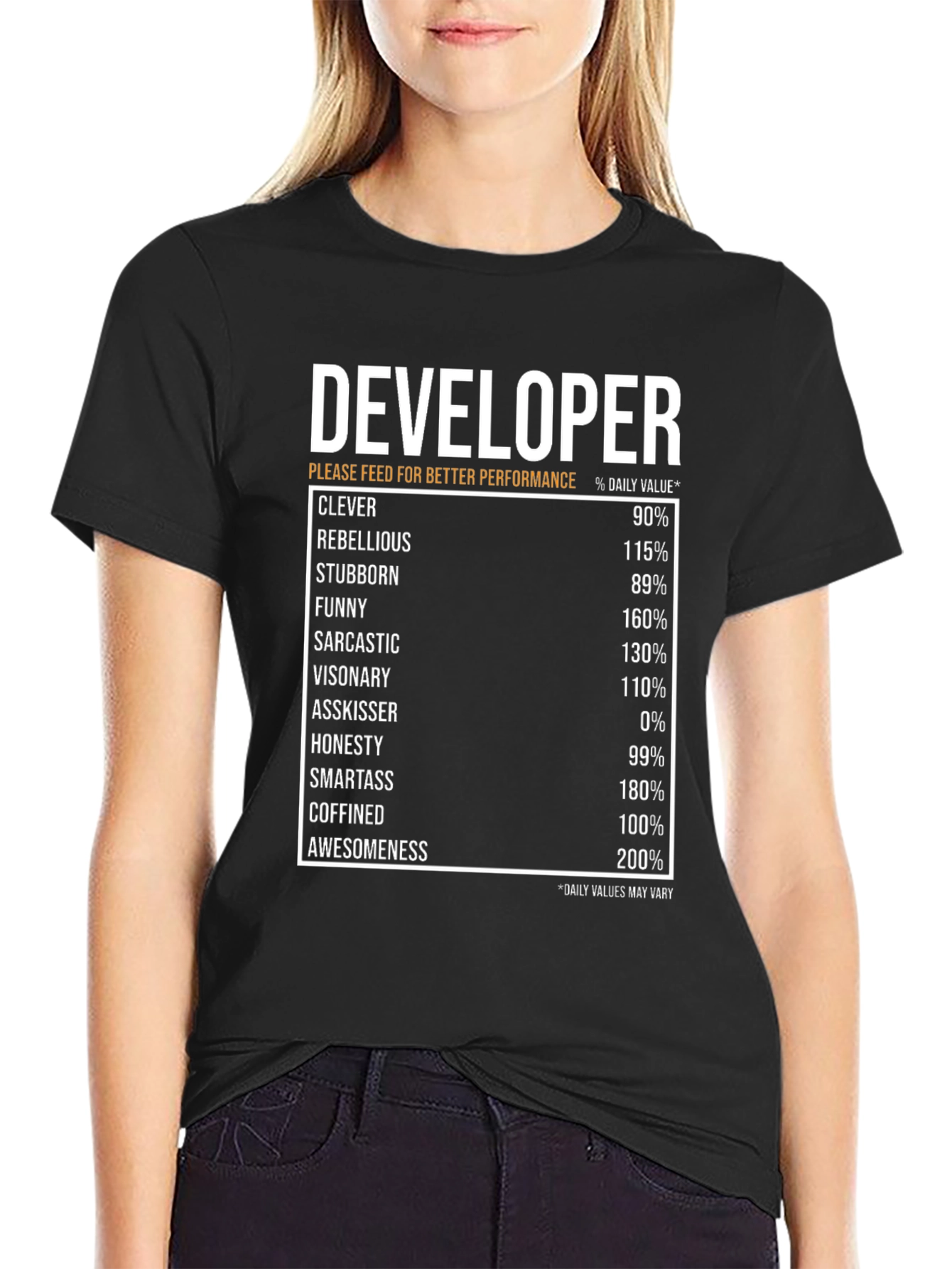 Developer Nutrition Facts Black T-Shirt