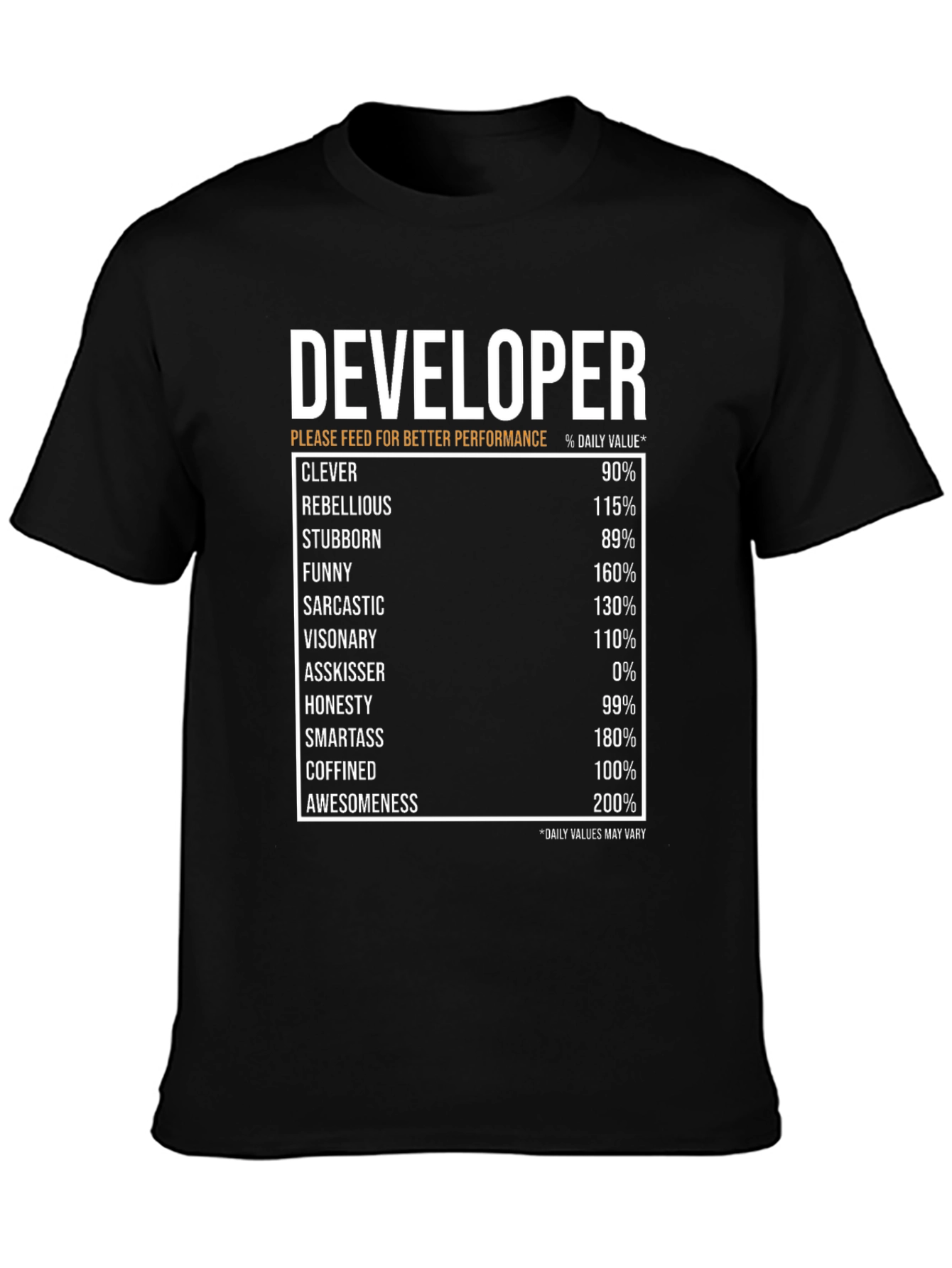 Developer Nutrition Facts Black T-Shirt