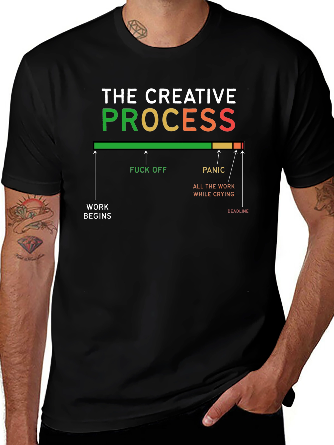 Creative Process Graphic T-Shirt - Funny Design